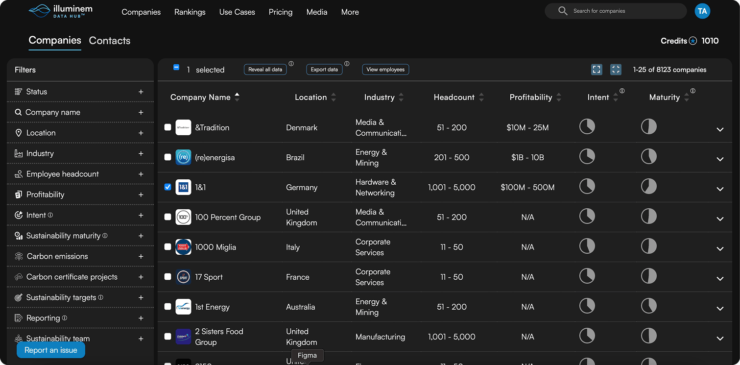 Data Hub Navigation